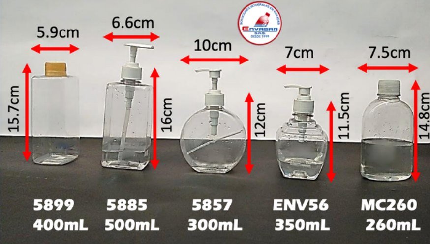 Envases cosméticos — Envasar SAS
