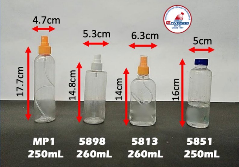 Envases cosméticos multiuso transparentes — Envasar SAS