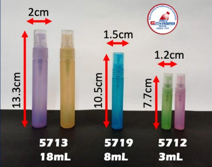 Envases perfumeros — Envasar SAS
